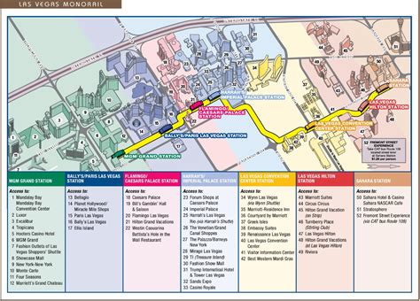 monorail las vegas map 2023